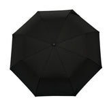 ORIGINAL DUCKHEAD Compact duck umbrella black