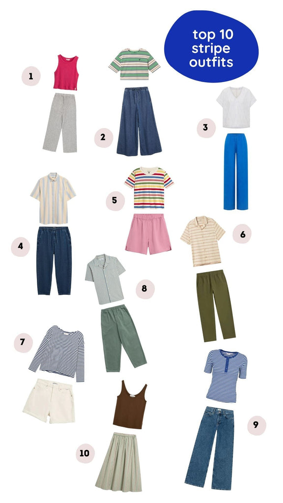 Top 10 outfits with stripes for her and him