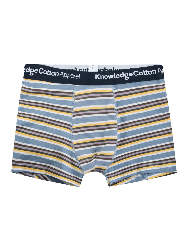 KCA 1110017 2-pack striped underwear 8021 Blue Stripe men