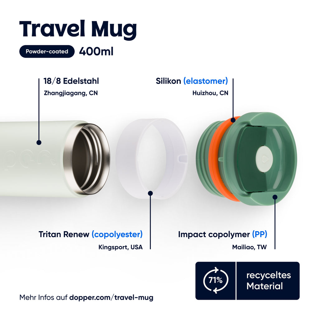 DOPPER Travel mug Forest Green 400 ml