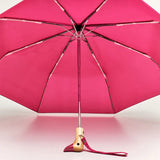 ORIGINAL DUCKHEAD Compact duck umbrella bon bon