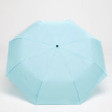 ORIGINAL DUCKHEAD Compact duck umbrella popsicle blue