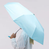 ORIGINAL DUCKHEAD Compact duck umbrella popsicle blue
