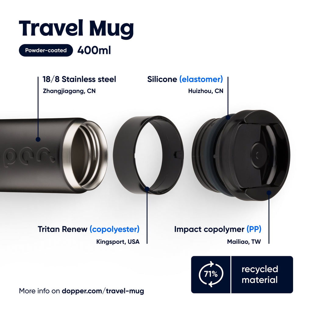 DOPPER Travel mug Blazing black 400 ml