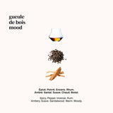 VERSATILE PARIS Gueule de bois - perfume extract spray 30 ml