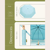 ORIGINAL DUCKHEAD Compact duck umbrella popsicle blue