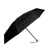 ORIGINAL DUCKHEAD Mini umbrella black