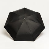 ORIGINAL DUCKHEAD Mini umbrella black