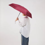 ORIGINAL DUCKHEAD Mini umbrella cherry