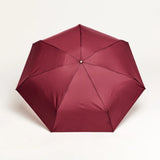 ORIGINAL DUCKHEAD Mini umbrella cherry