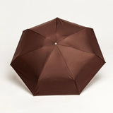 ORIGINAL DUCKHEAD Mini umbrella espresso