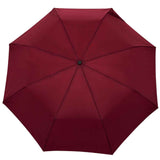 ORIGINAL DUCKHEAD Compact duck umbrella cherry